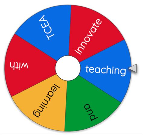 google spinner wheel|free spinning wheel picker.